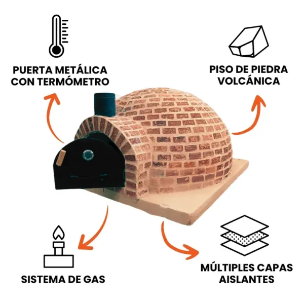 horno de piedra ladrillado características