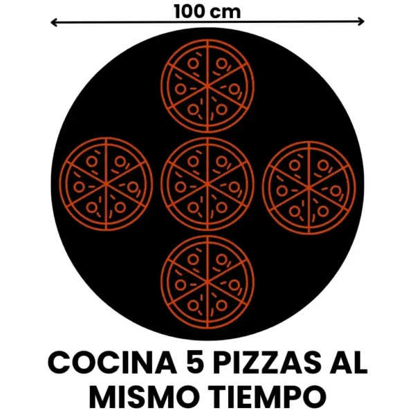 capacidad de pizzas en horno de piedra