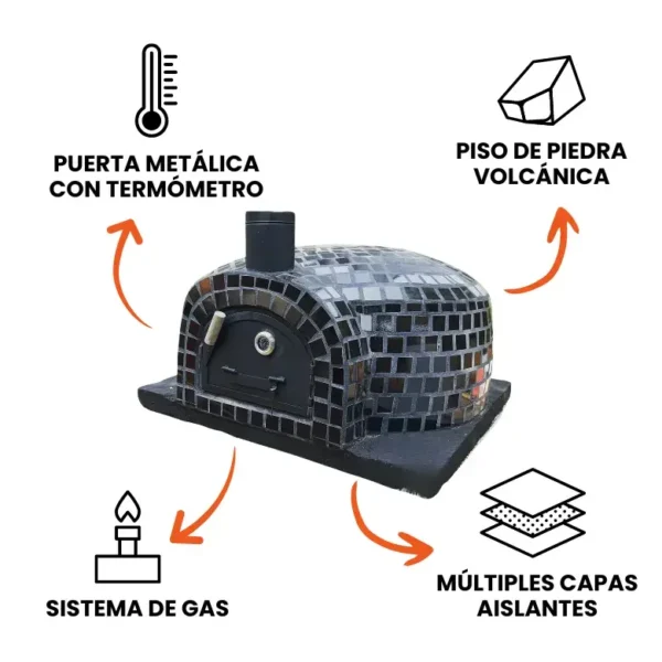 horno de piedra negro características